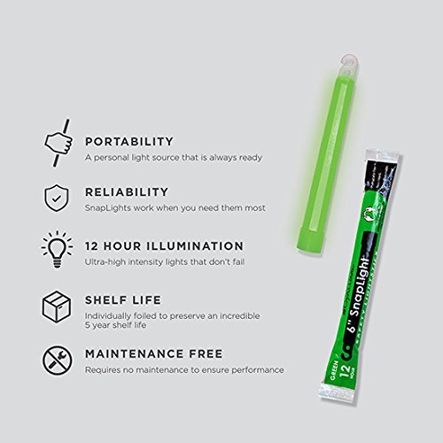Lot 10 Green Cyalume Lightsticks Emergency Survival Prepper Doomsday EXP 02/2026