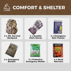 6 Person Emergency Kit/Survival Backpack for 72 Hours, Natural Disasters & More