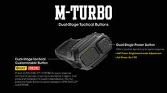 Nitecore EDC29 6500 Lumen USB-C Rechargeable Flat EDC Flashlight