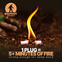 Complete Mini Fire Starting Kit – Waterpoof, Windproof, 5+ Minute Burn – Include