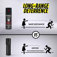1 Bottle Feloiy Pepper Spray 2oz With Quick Release Safety Trigger Self Defense