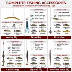 MadBite by KastKing 400-Pieces Freshwater Terminal Tackle Kit, Endorsed by…
