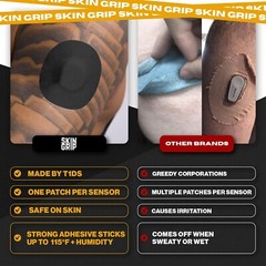 Freestyle Libre 1 & 2 Compatible Medical Patches – Long-Lasting & Skin-Friendly