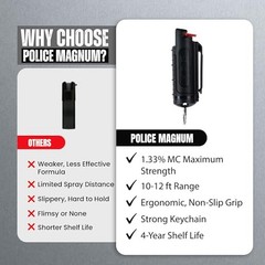 Keychain Pepper Spray Self Defense Belt Clip Holder- Tactical Safety Key