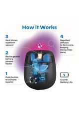 NEW Thermacell Mosquito Repellent E55 Graphite includes 12 hour refill 20 ft✅