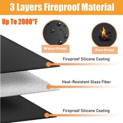 3′ X 5′ heat shield for the wall behind the grill, Fireproof heat shield for …