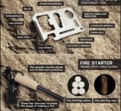 Survival Kit Emergency Backpack Prepper Supplies First Aid Food Gear-268 Pieces
