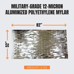 Mylar Thermal Blankets (4-Pack), Pocket Sized for Emergencies,Camping, First Aid