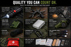 Emergency Survival Kit Bug Out Bag Camping Hiking Tactical Gear First Aid