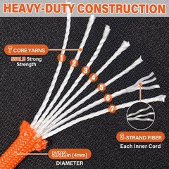 Paracord Rope 550 Lb – 100ft 5/32″ Parachute Cord 4mm 7-strand Para Cord – Heavy