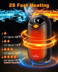 Beyyon Hand Warmers Rechargeable – Electric Hand Warmer Rechargeable 2 Pack Led