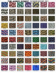 Paracord Spiral Keychain Key Fob – over 200 colors to choose from lanyard
