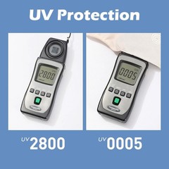 UPF 50+ Face Cover for Sun Protective Breathable Cooling UV One Size, Beige