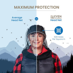 Premium Mosquito Head Net – Ultra Large and Long, Extra Fine Holes, Mesh (39 …