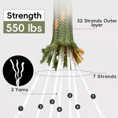 Paracord 550 Rope 100 Feet 5/32 Inch 7 Strand Type III Nylon Rope Parachute C…