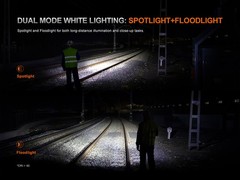 Fenix HM61R V3.0 Rechargeable Work Headlamp