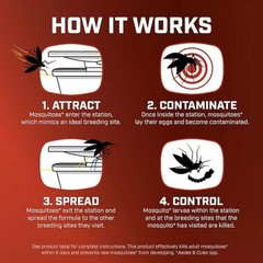 Ortho Home Defense Mosquito Kill, Prevent Station with Quietly Attract ,Control