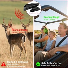 Auto-Activating Deer Whistles – 6 Count, Removable & Washable for All Vehicles
