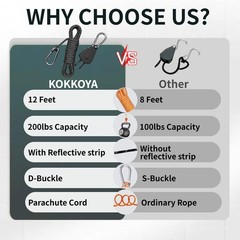 kokkoya 15ft Paracord Green 4Pack 1/8in