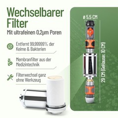 Water Filter Camping Motorhome, Caravan Explorer | Germ Barrier | Medical Tech…