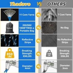 Thadavo Reflective Paracord Rope 850Ib 50/100/200/500/1000Ft 4Mm 11 Strand Para