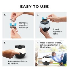 Thermacell E-ZoneGuard Glow Rechargeable Mosquito Repeller *EL55*