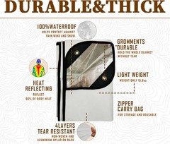 Heavy Duty Survival Blanket -Multifunctional Reflective Tarp Thermal Blanket –