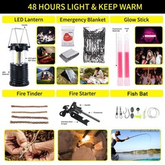 Kleclcw Gifts For Men Christmas Survival Kit And First Aid Kit 160 Pcs
