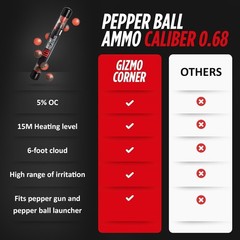 68 Caliber Practice Projectiles for Standard .68 Caliber Launchers-10/30 Pack