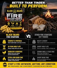 Black Beard Fire Plugs (50 Plugs) | 100% Weatherproof Fire Starter for