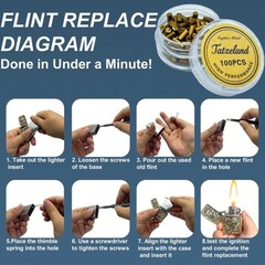 Lighter Flints and Wick Set – Inculdes (100Pcs Flint Stones, 40» Cotton Wicks,