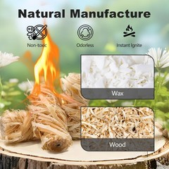 WABUPD 150 Pcs Fire Starter Natural Fire Starters for Fireplace, Pellet Stov…