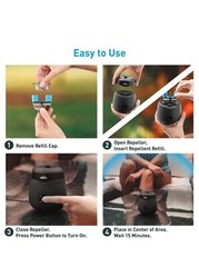 New Thermacell Rechargeable Mosquito Repellent with 20’ Protection Zone Malaria